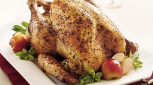 Turkey Recipes